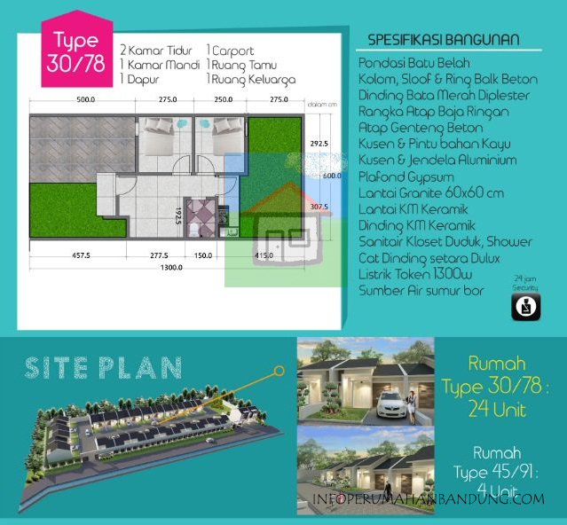 Denah_ClusterTalunIndah copy