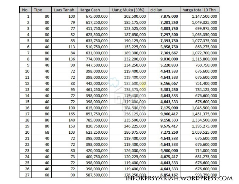 PriceList_MBV2 copy