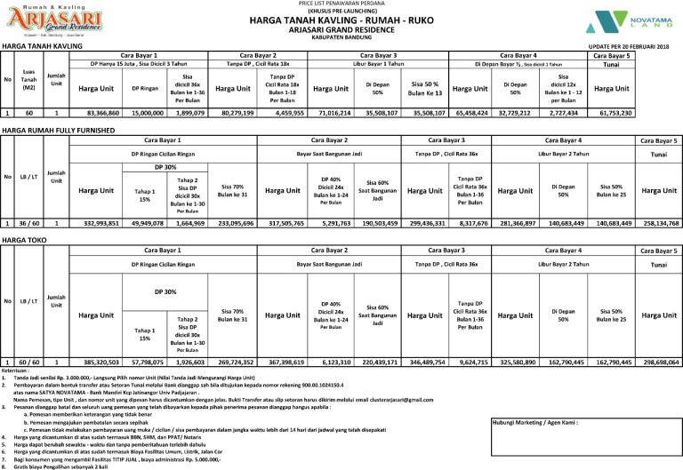 Arjasari Grand Residence