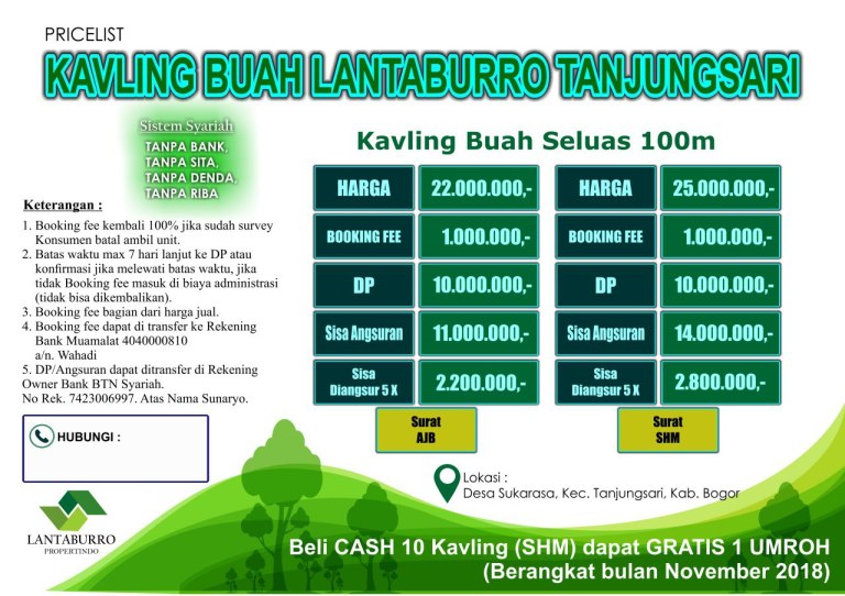 Lantaburo tanjungsari 12