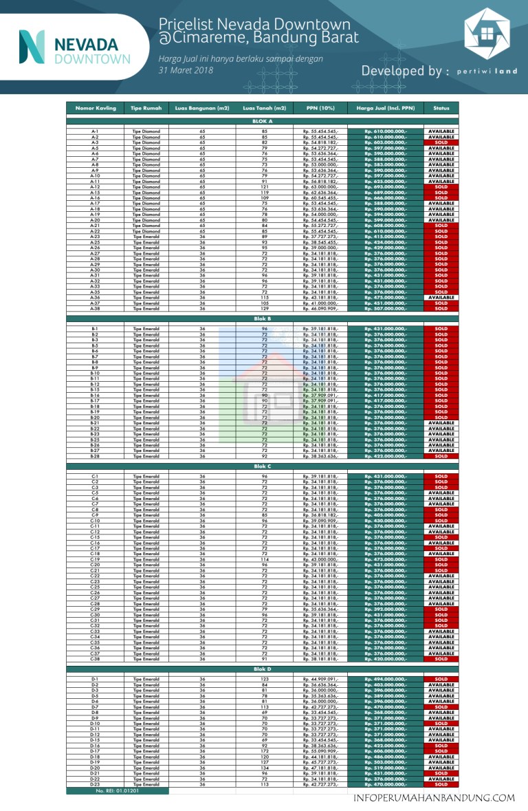 PriceList_Nevada_Halaman1 copy