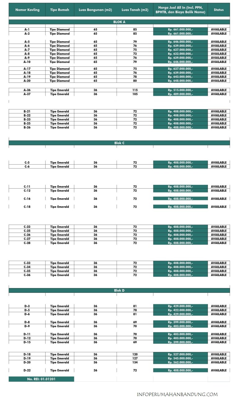 NevadaDownTown_Cimareme