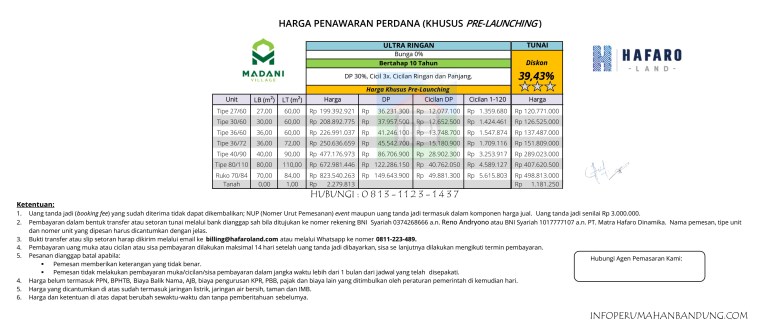 PriceListMadaniVillage copy