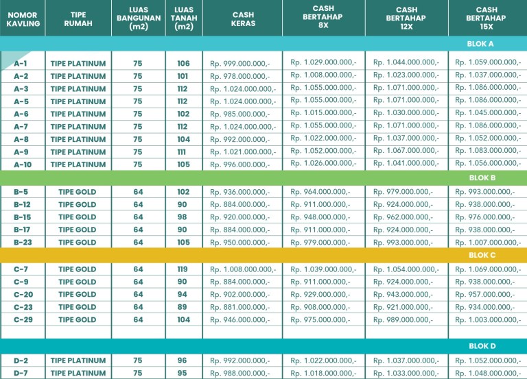 PriceList_BandungCityLight