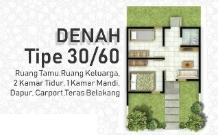 SultanCimanggungRegency_denahTipe30