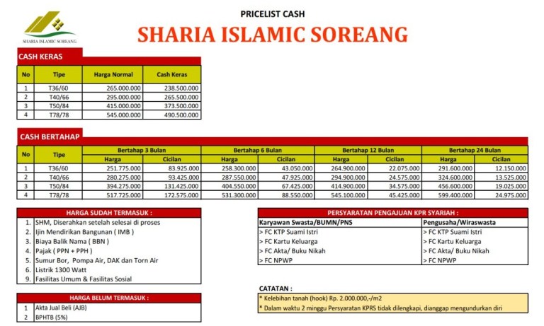 Pricelist_SiS