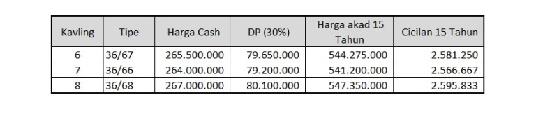 PriceList_CibiruResidence