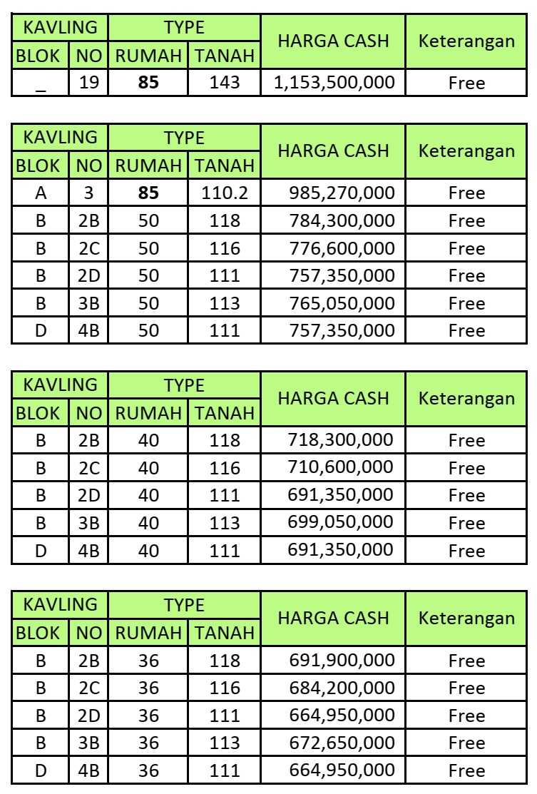 Harga_SiH
