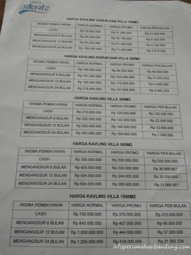 priceListKTC