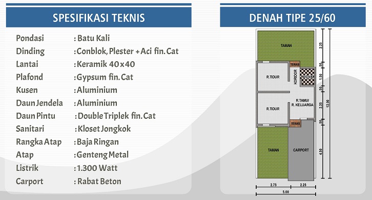 DenahSpek_perumahan murah di bandung_GriyaPadaulunAsri