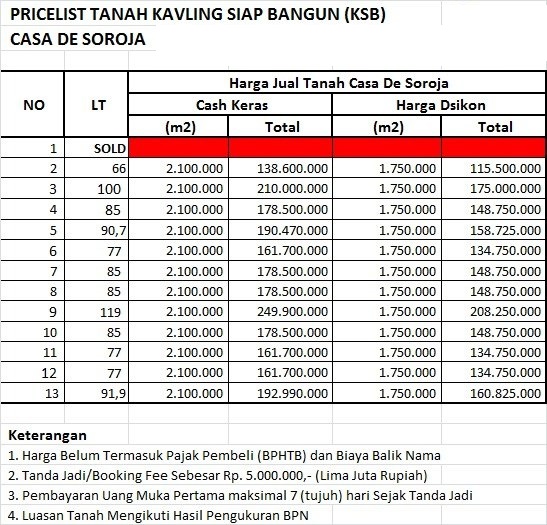 Pricelist_CDS