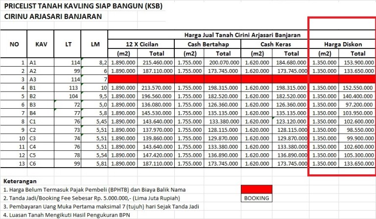 PriceList_KavCirinuArjasari
