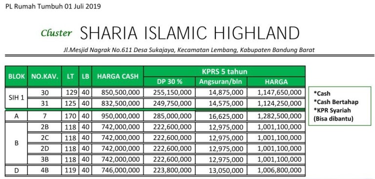 PriceList_perumahan di lembang_SiH