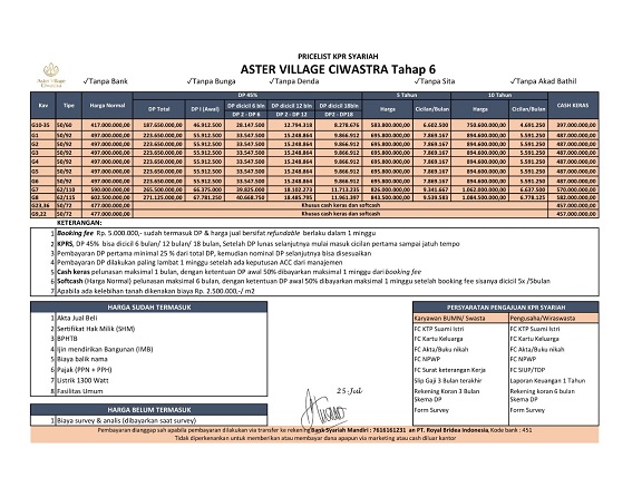 PriceListTahap_6_perumahan di bandung_AsterVillageCiwastra