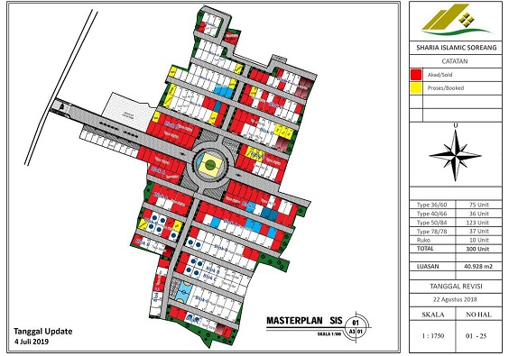 UpdateSitePlanJuli19_perumahan di soreang_SiS