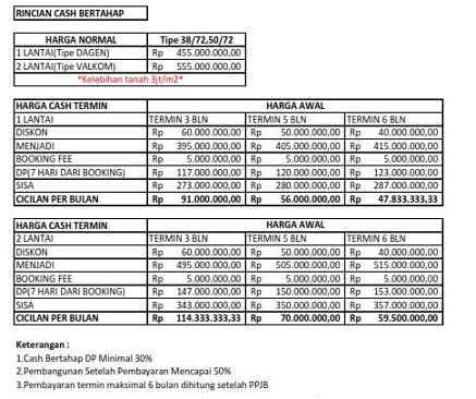 HargaCashBertahap_Perumahan di bandung_CilameTownHouse