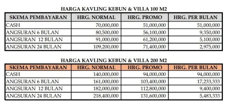 PriceList_investasi kebun_KTCJuli2019