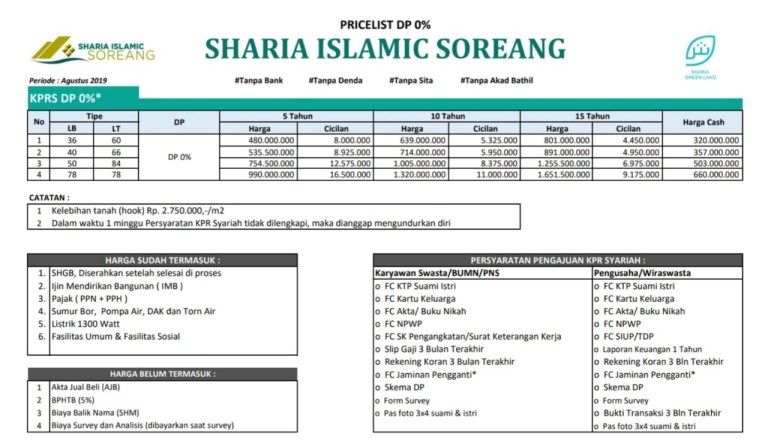 PriceListSept19_perumahan di bandung_SiS.jpg