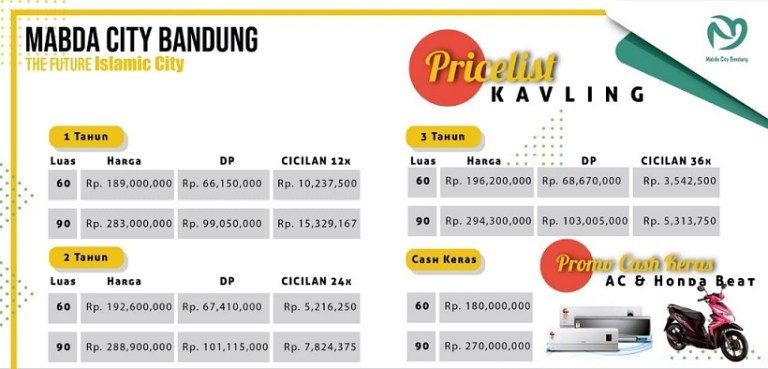 DaftarHarga_developer sayriah di bandung_MabdaCityBandung