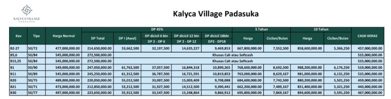 PriceList_developer syariah di bandung_KalycaVillage.jpg
