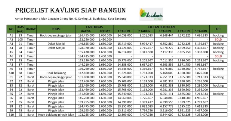 PriceListUpdateNov19_kavling siap bangu bandung_deIslamicVillage.jpg