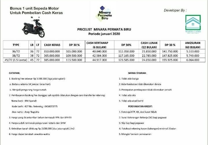 Price List Perumahan di Bandung Minara Permata Biru