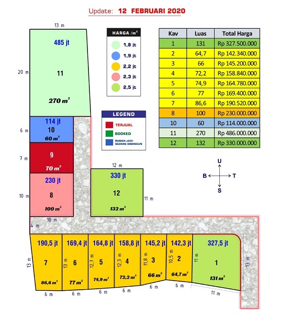 SIte Plan Perumahan di Bandung Kavling Witarsa