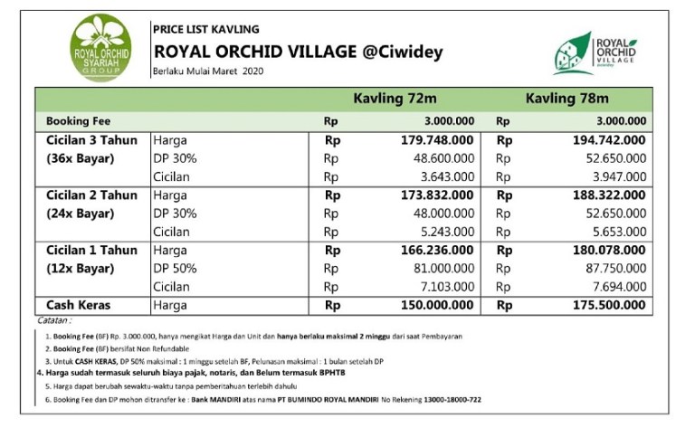 Price List Tanah Kavling Perumahan di Bandung Royal Orchid Villa Ciwidey